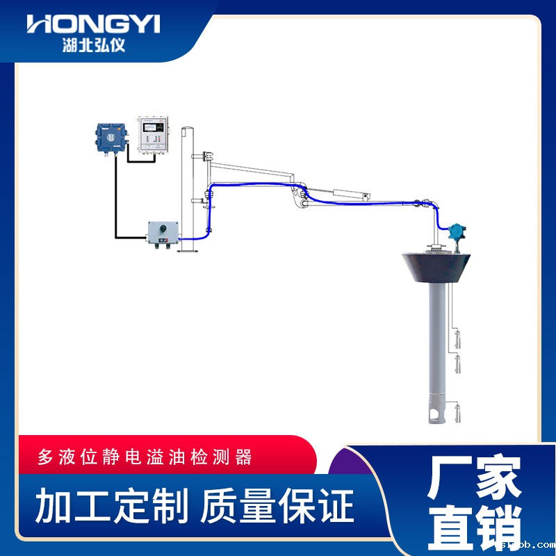 多液位静电溢油